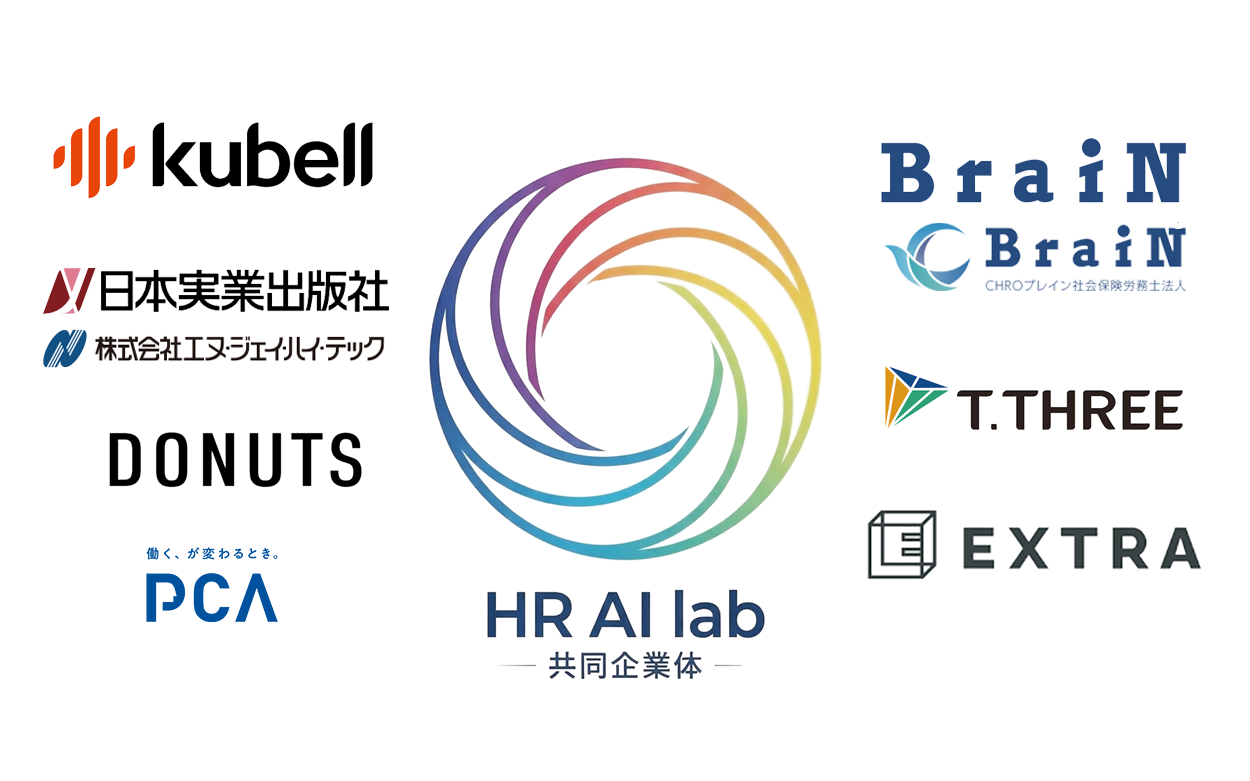 HR AI lab